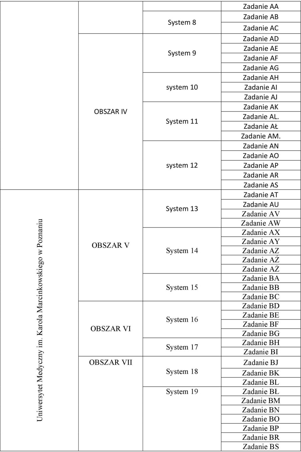 System 19 Zadanie AA Zadanie AB Zadanie AC Zadanie AD Zadanie AE Zadanie AF Zadanie AG Zadanie AH Zadanie AI Zadanie AJ Zadanie AK Zadanie AL. Zadanie AŁ Zadanie AM.