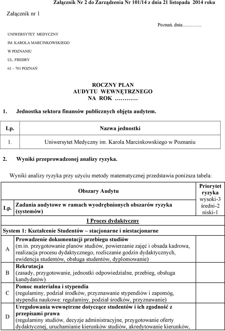 Karola Marcinkowskiego w Poznaniu 2. Wyniki przeprowadzonej analizy ryzyka. Wyniki analizy ryzyka przy użyciu metody matematycznej przedstawia poniższa tabela: Lp.