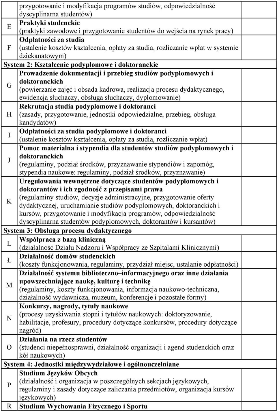 podyplomowych i doktoranckich G (powierzanie zajęć i obsada kadrowa, realizacja procesu dydaktycznego, ewidencja słuchaczy, obsługa słuchaczy, dyplomowanie) Rekrutacja studia podyplomowe i doktoranci