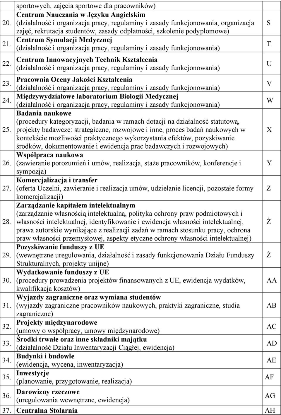 (działalność i organizacja pracy, regulaminy i zasady funkcjonowania) 22.