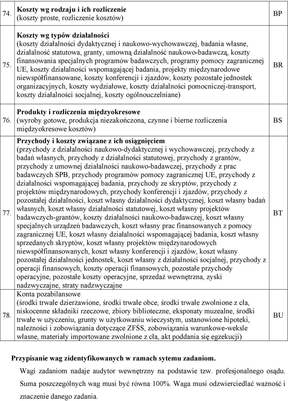 granty, umowną działalność naukowo-badawczą, koszty finansowania specjalnych programów badawczych, programy pomocy zagranicznej UE, koszty działalności wspomagającej badania, projekty międzynarodowe