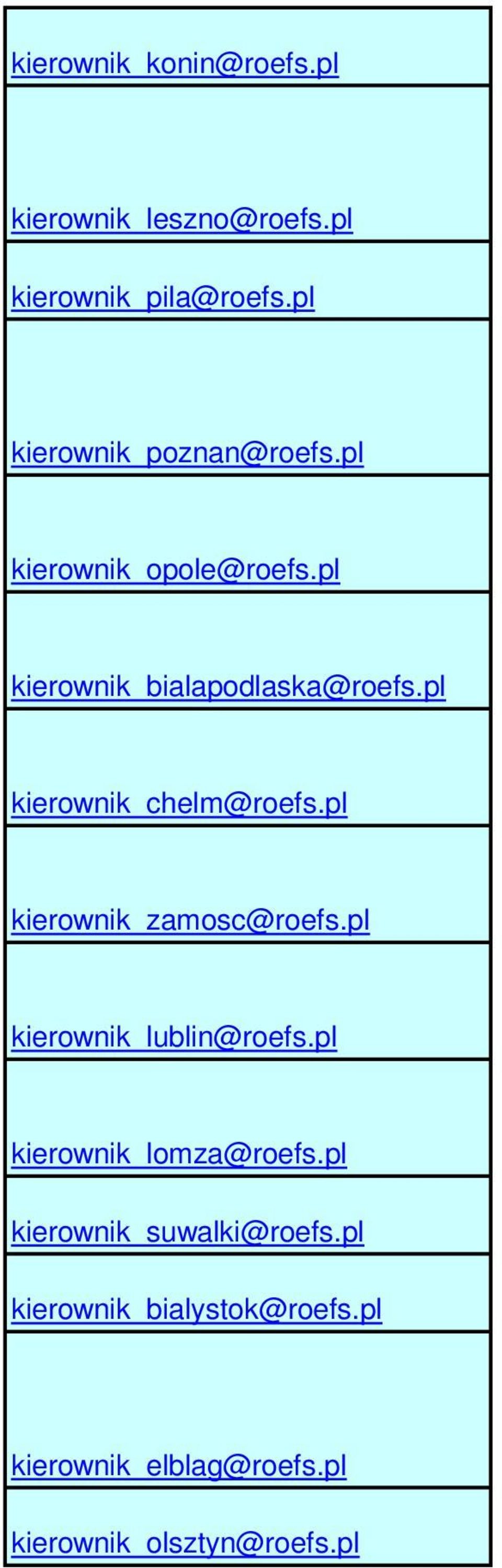 pl kierownik_chelm@roefs.pl kierownik_zamosc@roefs.pl kierownik_lublin@roefs.