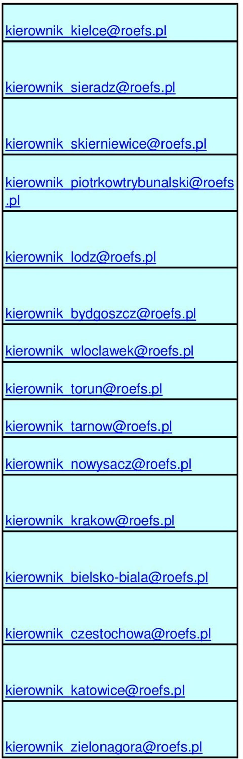 pl kierownik_wloclawek@roefs.pl kierownik_torun@roefs.pl kierownik_tarnow@roefs.pl kierownik_nowysacz@roefs.