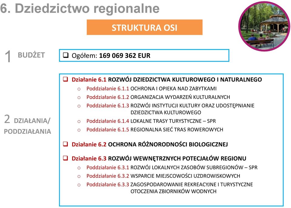 1.5 REGIONALNA SIEĆ TRAS ROWEROWYCH Działanie 6.2 OCHRONA RÓŻNORODNOŚCI BIOLOGICZNEJ Działanie 6.3 ROZWÓJ WEWNĘTRZNYCH POTECJAŁÓW REGIONU Pddziałanie 6.3.1 ROZWÓJ LOKALNYCH ZASOBÓW SUBREGIONÓW SPR Pddziałanie 6.