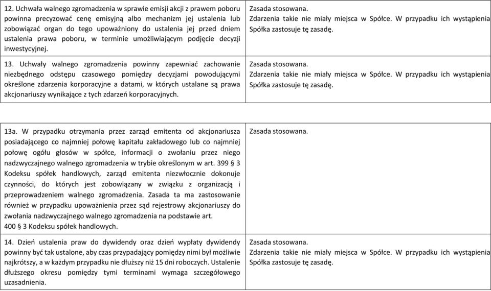 Uchwały walnego zgromadzenia powinny zapewniać zachowanie niezbędnego odstępu czasowego pomiędzy decyzjami powodującymi określone zdarzenia korporacyjne a datami, w których ustalane są prawa