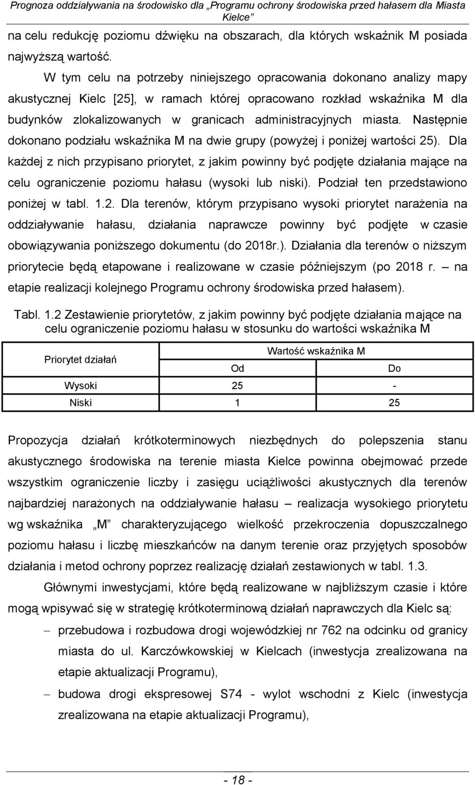 miasta. Następnie dokonano podziału wskaźnika M na dwie grupy (powyżej i poniżej wartości 25).