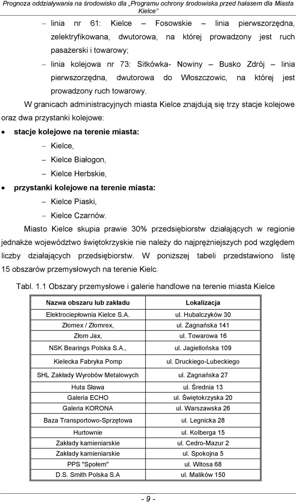 W granicach administracyjnych miasta Kielce znajdują się trzy stacje kolejowe oraz dwa przystanki kolejowe: stacje kolejowe na terenie miasta: Kielce, Kielce Białogon, Kielce Herbskie, przystanki