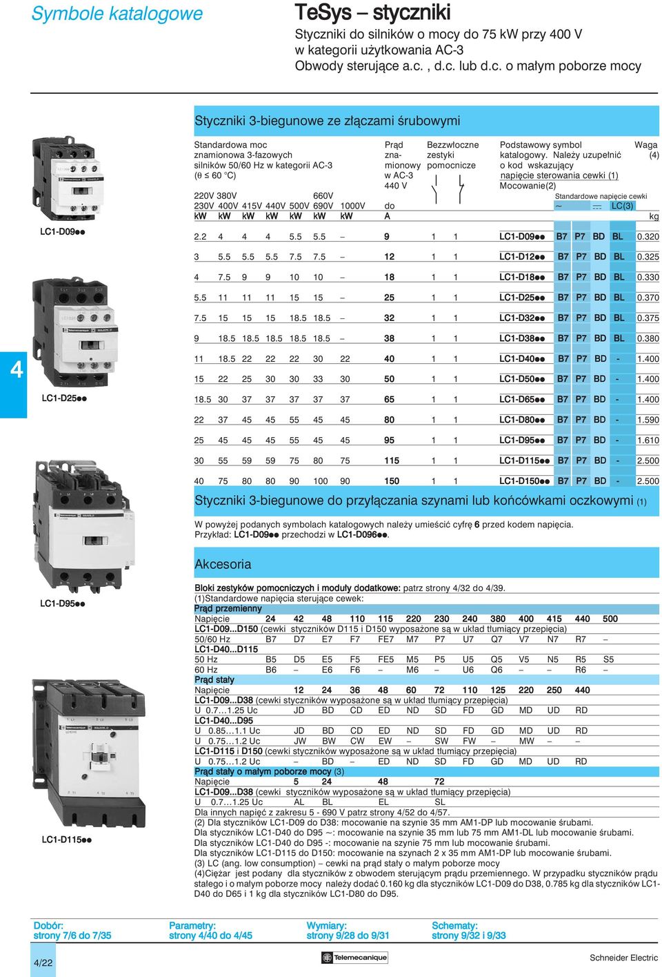 Nale y uzupe niç () silników 50/60 Hz w kategorii AC-3 mionowy pomocnicze o kod wskazujàcy (θ 60 C) w AC-3 napi cie sterowania cewki (1) 0 V Mocowanie(2) 220V 380V 660V Standardowe napi cie cewki