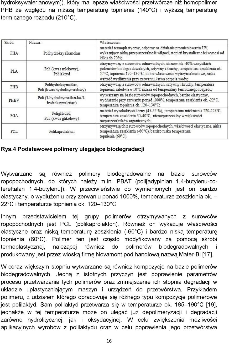 PBAT (poli[adypinian 1,4-butylenu-cotereftalan 1,4-butylenu]). W przeciwieństwie do wymienionych jest on bardzo elastyczny, o wydłużeniu przy zerwaniu ponad 1000%, temperaturze zeszklenia ok.