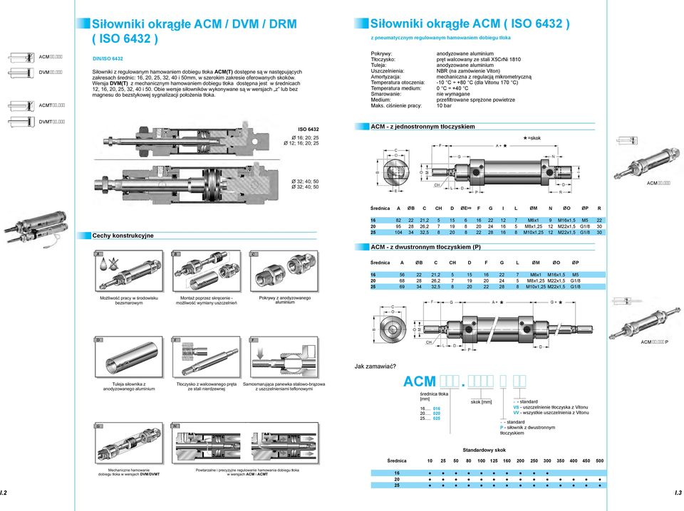 ISO DIN/ISO 6432 6432 ) Si³owniki ACM / DVM Si³owniki ACM / DVM z pneumatycznym regulowanym hamowaniem dobiegu tłoka DIN/ISO 6432 ACM ACM DVM DVM ISO 6432 DIN/ISO 6432 Si³owniki z regulowanym