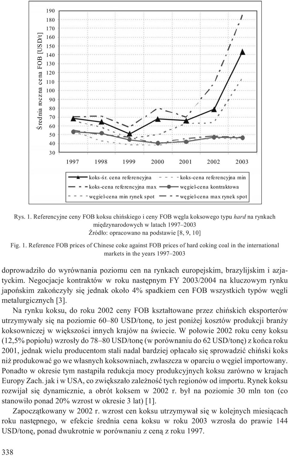 Referencyjne ceny FOB koksu chiñskiego i ceny FOB wêgla koksowego typu hard na rynkach miêdzynarodowych w latach 19