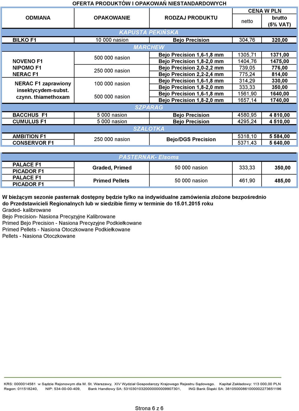 thiamethoxam 500 000 nasion 1657,14 1740,00 SZPARAG BACCHUS F1 5 000 nasion 4580,95 4 810,00 CUMULUS F1 5 000 nasion 4295,24 4 510,00 SZALOTKA AMBITION F1 5318,10 5 584,00 CONSERVOR F1 5371,43 5