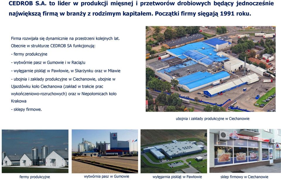 Obecnie w strukturze CEDROB SA funkcjonują: - fermy produkcyjne - wytwórnie pasz w Gumowie i w Raciążu - wylęgarnie piskląt w Pawłowie, w Skarżynku oraz w Mławie - ubojnia i