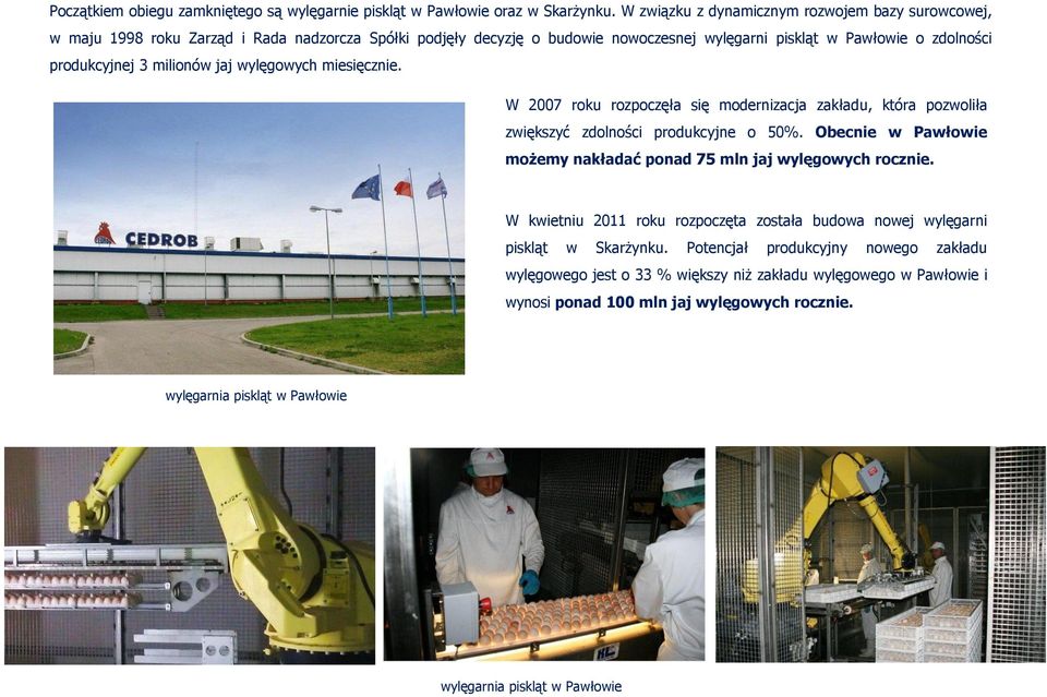 milionów jaj wylęgowych miesięcznie. W 2007 roku rozpoczęła się modernizacja zakładu, która pozwoliła zwiększyć zdolności produkcyjne o 50%.