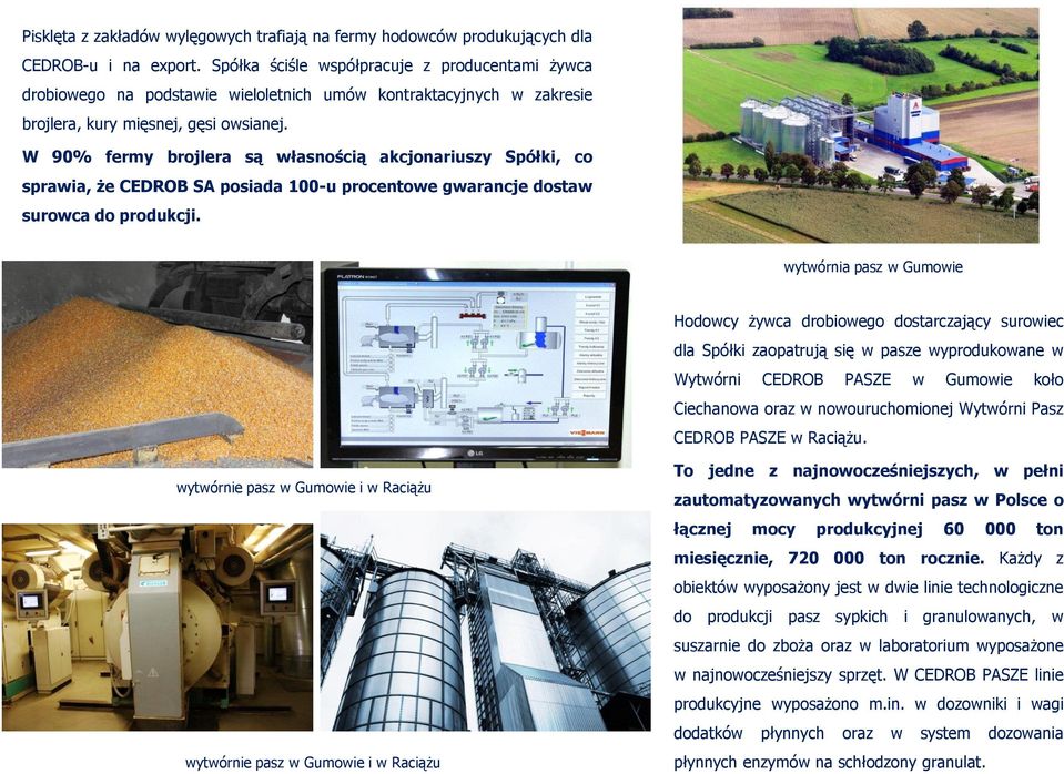 W 90% fermy brojlera są własnością akcjonariuszy Spółki, co sprawia, że CEDROB SA posiada 100-u procentowe gwarancje dostaw surowca do produkcji.
