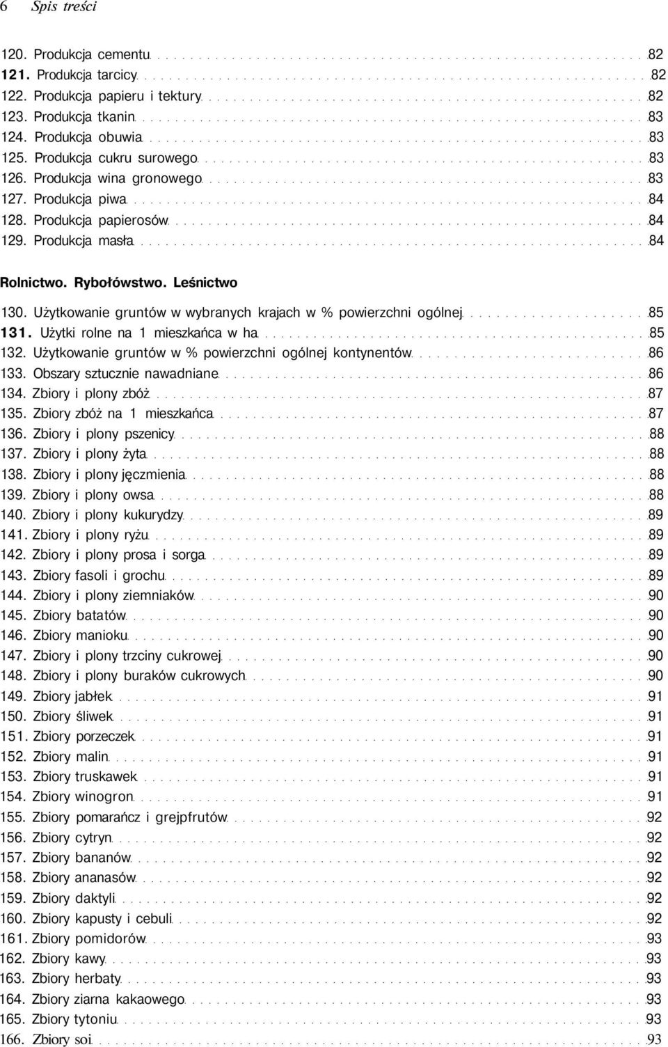 Użytkowanie gruntów w wybranych krajach w % powierzchni ogólnej 85 131. Użytki rolne na 1 mieszkańca w ha 85 132. Użytkowanie gruntów w % powierzchni ogólnej kontynentów 86 133.