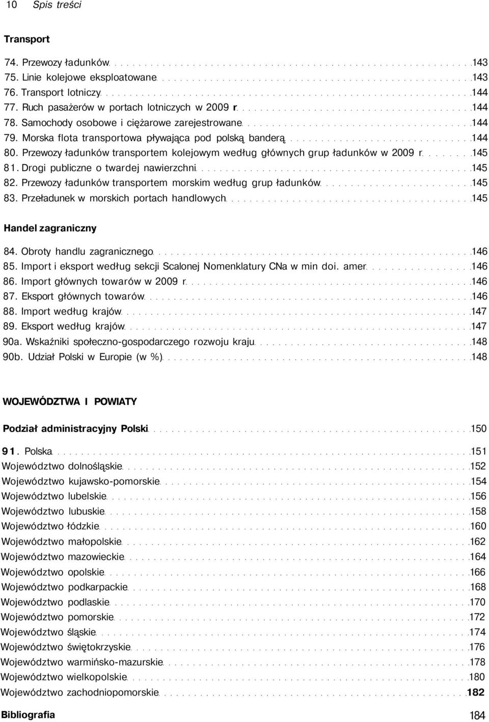 Przewozy ładunków transportem kolejowym według głównych grup ładunków w 2009 r 145 81. Drogi publiczne o twardej nawierzchni 145 82. Przewozy ładunków transportem morskim według grup ładunków 145 83.