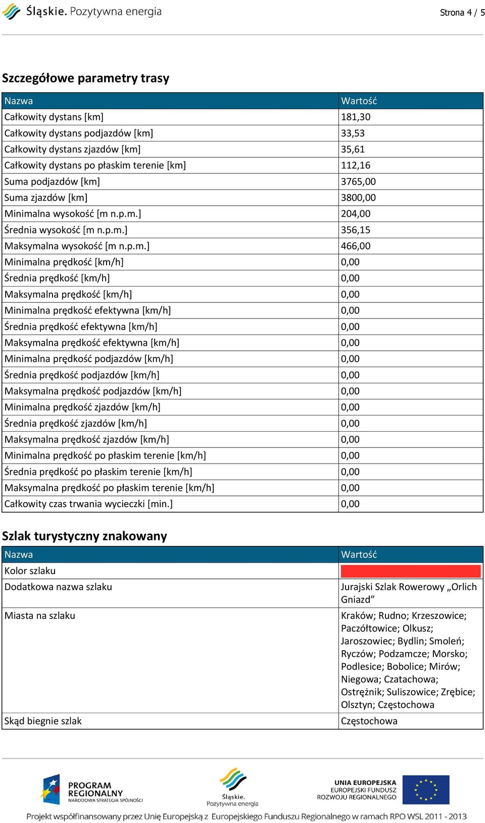 [km/h] 0,00 Średnia prędkość [km/h] 0,00 Maksymalna prędkość [km/h] 0,00 Minimalna prędkość efektywna [km/h] 0,00 Średnia prędkość efektywna [km/h] 0,00 Maksymalna prędkość efektywna [km/h] 0,00