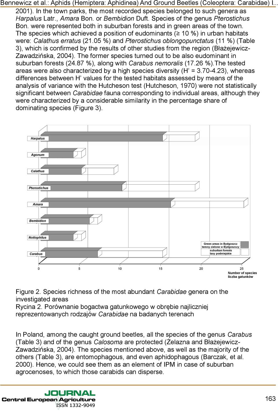 05 %) and Pterostichus oblongopunctatus (11 %) (Table 3), which is confirmed by the results of other studies from the region (Błażejewicz- Zawadzińska, 2004).