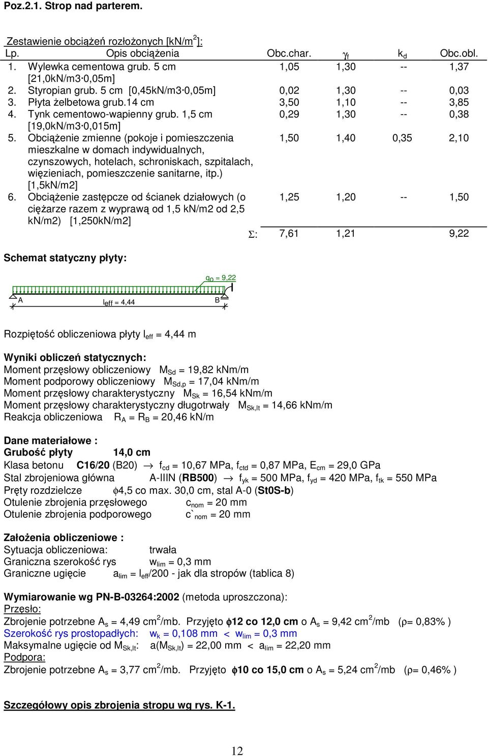 Obcienie zmienne (pokoje i pomieszczenia 1,50 1,40 0,35 2,10 mieszkalne w domach indywidualnych, czynszowych, hotelach, schroniskach, szpitalach, wizieniach, pomieszczenie sanitarne, itp.