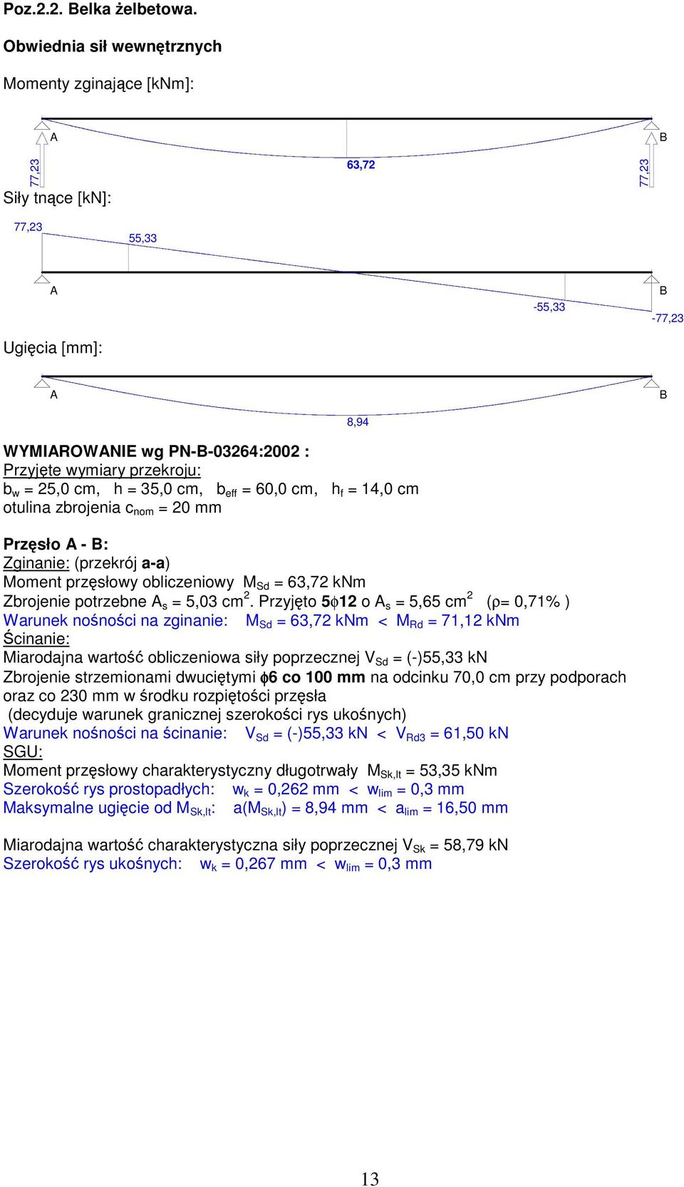 h = 35,0 cm, b eff = 60,0 cm, h f = 14,0 cm otulina zbrojenia c nom = 20 mm Przsło - : Zginanie: (przekrój a-a) Moment przsłowy obliczeniowy M Sd = 63,72 knm Zbrojenie potrzebne s = 5,03 cm 2.