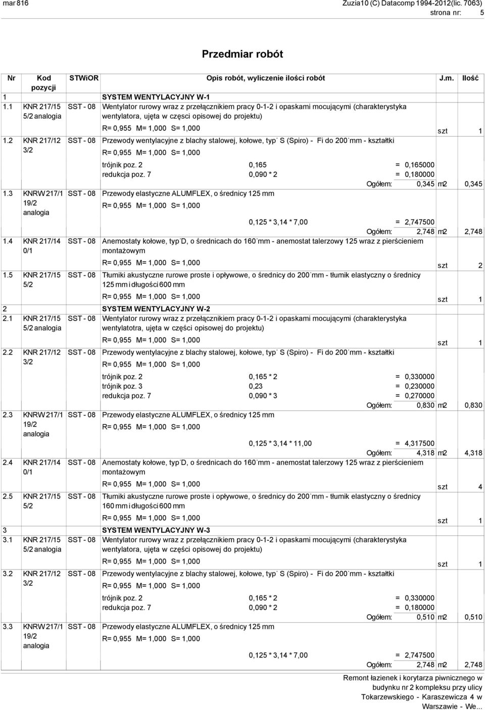 2 KNR 217/12 SST - 08 Przewody wentylacyjne z blachy stalowej, kołowe, typ S (Spiro) - Fi do 200 mm - kształtki trójnik poz. 2 0,165 = 0,165000 Ogółem: 0,345 m2 0,345 1.
