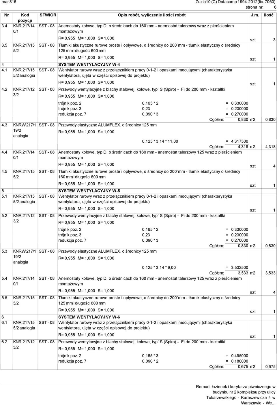 1 KNR 217/15 SST - 08 Wentylator rurowy wraz z przełącznikiem pracy 0-1-2 i opaskami mocującymi (charakterystyka wentylatora, ujęta w części opisowej do projektu) 4.