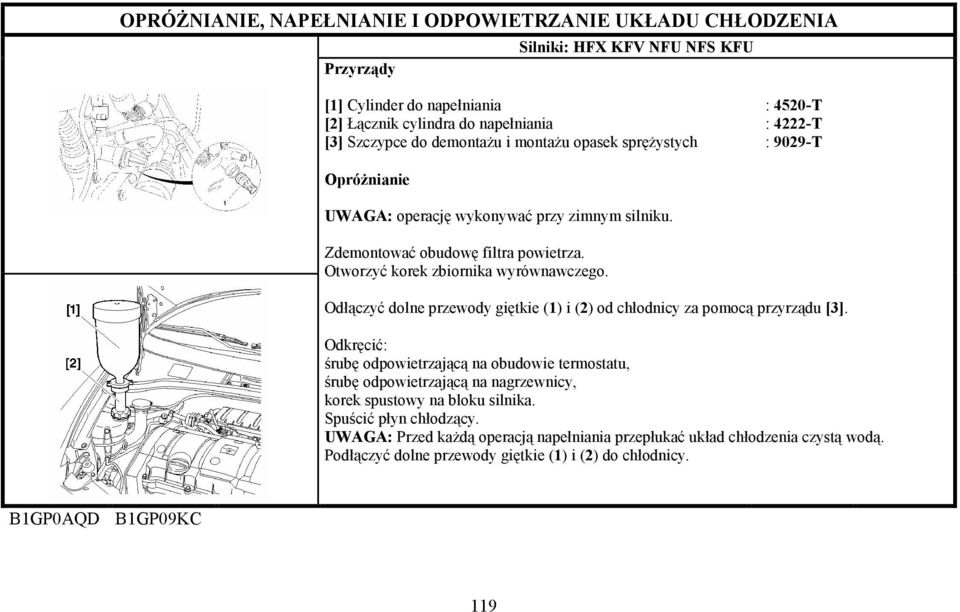 Odłączyć dolne przewody giętkie (1) i (2) od chłodnicy za pomocą przyrządu [3].