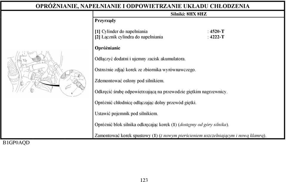 Odkręcić śrubę odpowietrzającą na przewodzie giętkim nagrzewnicy. OpróŜnić chłodnicę odłączając dolny przewód giętki.