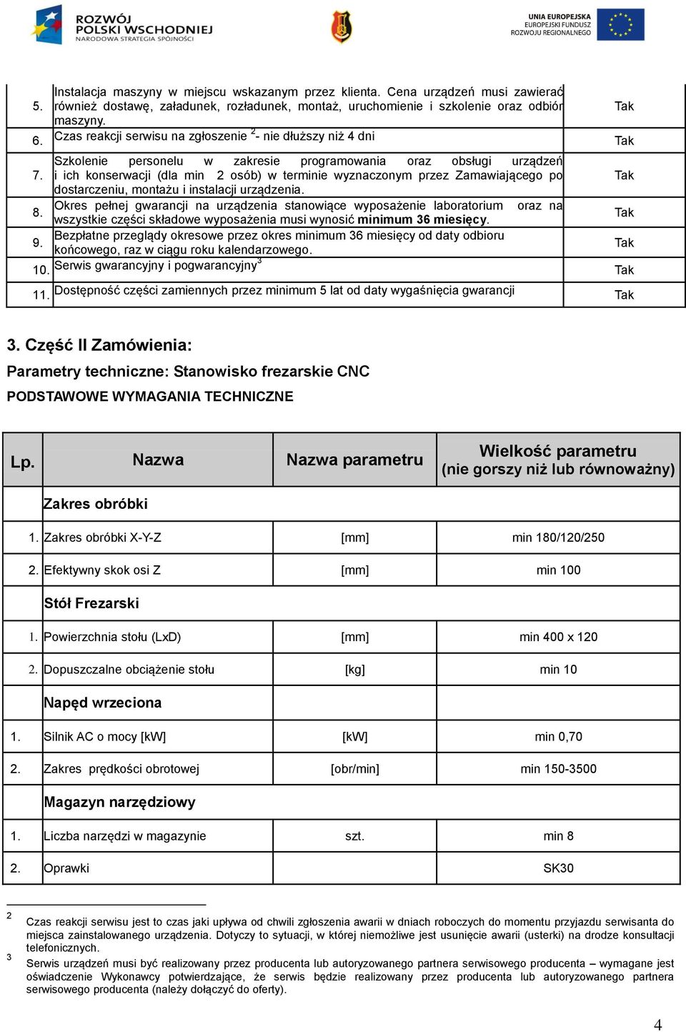 Szkolenie personelu w zakresie programowania oraz obsługi urządzeń i ich konserwacji (dla min 2 osób) w terminie wyznaczonym przez Zamawiającego po dostarczeniu, montażu i instalacji urządzenia.