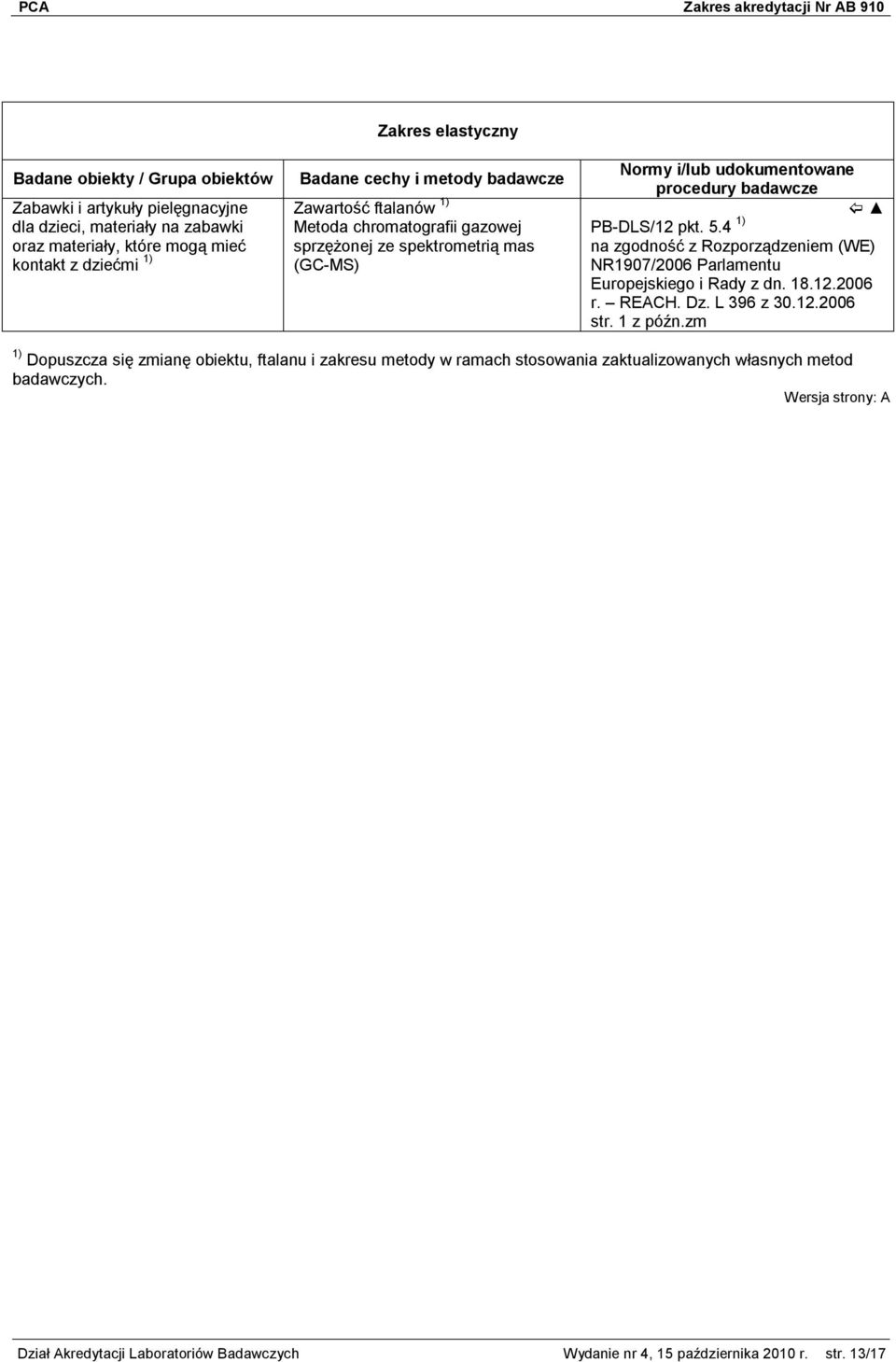 4 1) na zgodność z Rozporządzeniem (WE) NR1907/2006 Parlamentu Europejskiego i Rady z dn. 18.12.2006 r. REACH. Dz. L 396 z 30.12.2006 str. 1 z późn.