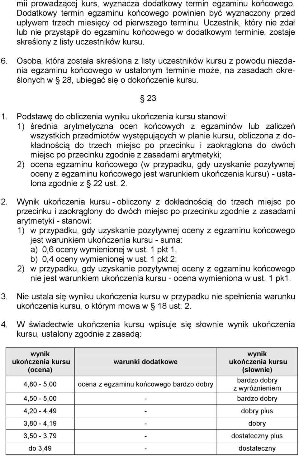 Osoba, która została skreślona z listy uczestników kursu z powodu niezdania egzaminu końcowego w ustalonym terminie może, na zasadach określonych w 28, ubiegać się o dokończenie kursu. 23 1.