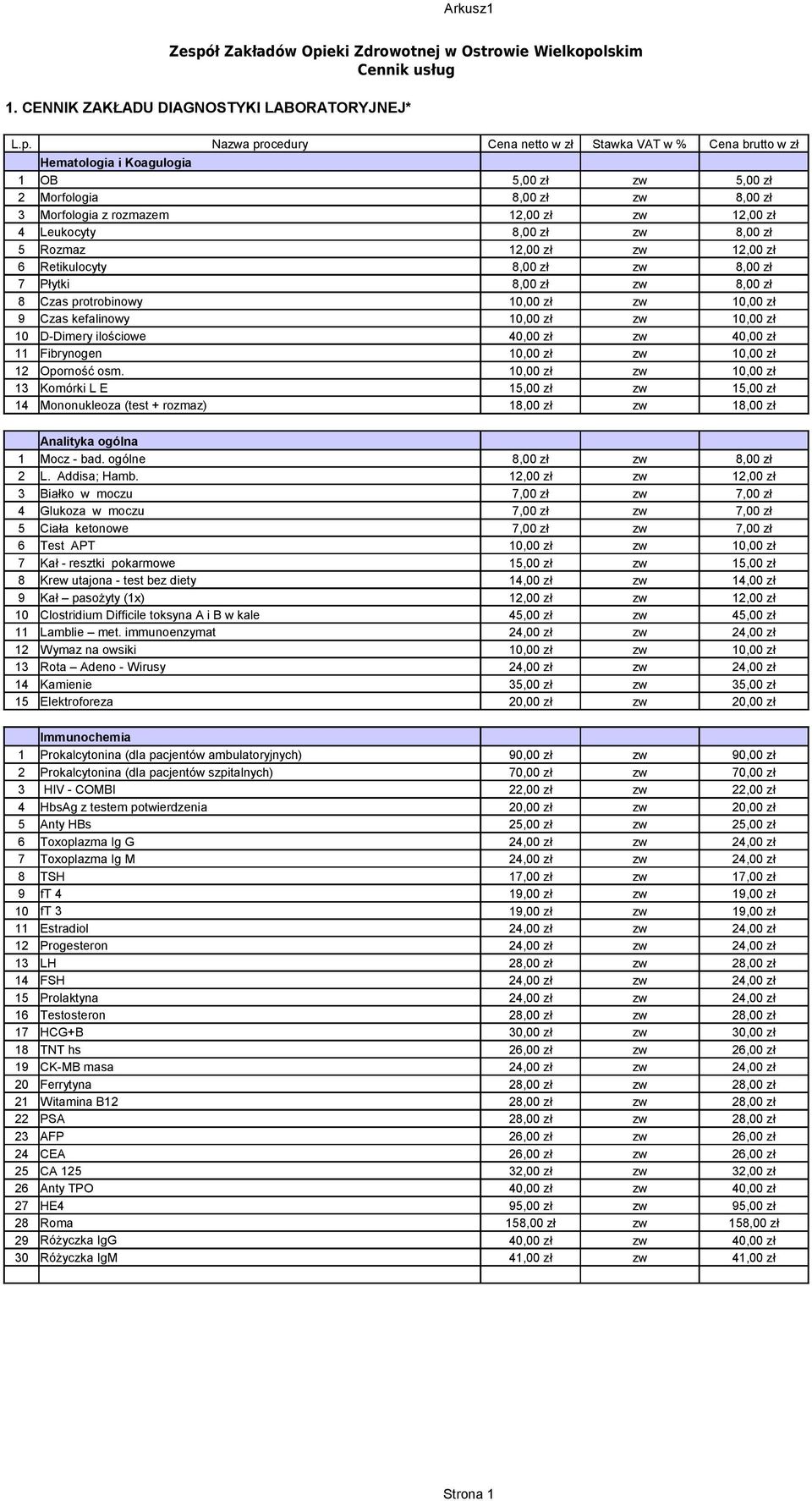5 Rozmaz 12,00 zł zw 12,00 zł 6 Retikulocyty 8,00 zł zw 8,00 zł 7 Płytki 8,00 zł zw 8,00 zł 8 Czas protrobinowy 10,00 zł zw 10,00 zł 9 Czas kefalinowy 10,00 zł zw 10,00 zł 10 D-Dimery ilościowe 40,00
