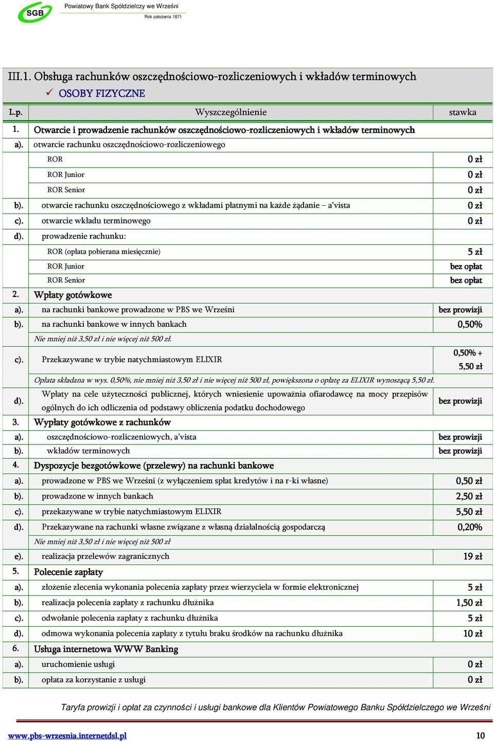 otwarcie rachunku oszczędnościowego z wkładami płatnymi na każde żądanie a vista otwarcie wkładu terminowego d).