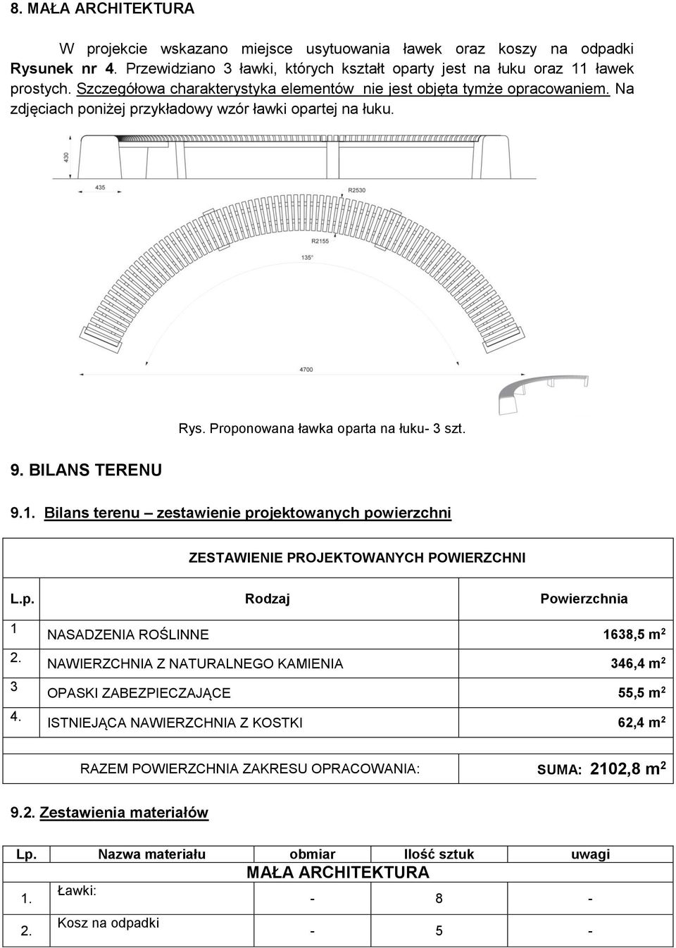 1. Bilans terenu zestawienie projektowanych powierzchni ZESTAWIENIE PROJEKTOWANYCH POWIERZCHNI L.p. Rodzaj Powierzchnia 1 2. 3 4.