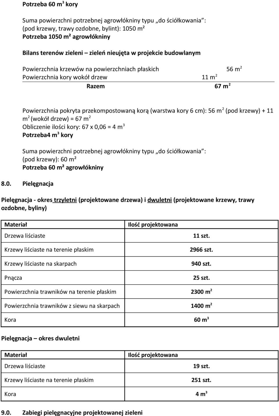 (pod krzewy) + 11 m 2 (wokół drzew) = 67 m 2 Obliczenie ilości kory: 67 x 0,06 = 4 m 3 Potrzeba4 m 3 kory Suma powierzchni potrzebnej agrowłókniny typu do ściółkowania : (pod krzewy): 60 m² Potrzeba