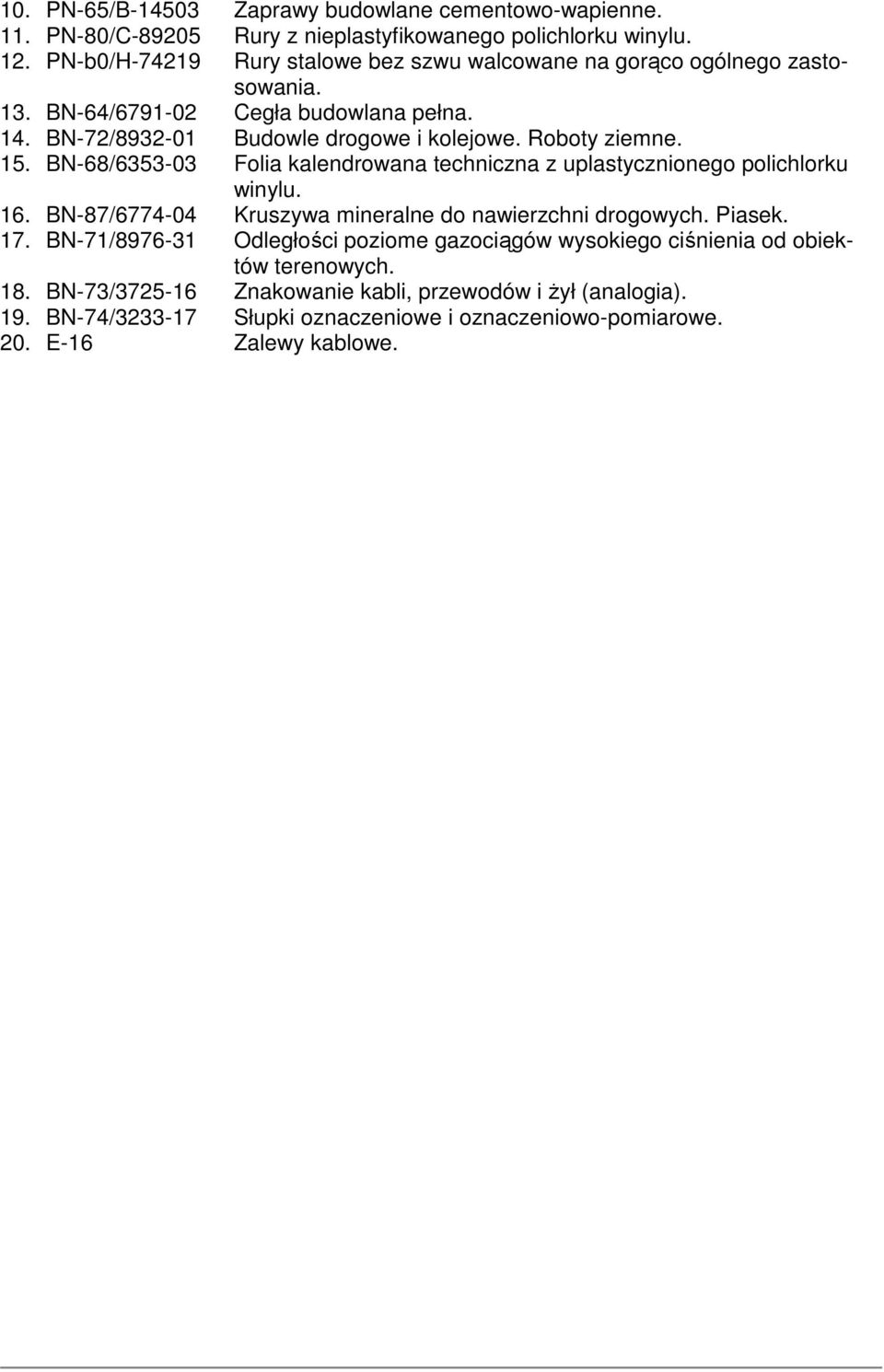 Roboty ziemne. 15. BN-68/6353-03 Folia kalendrowana techniczna z uplastycznionego polichlorku winylu. 16. BN-87/6774-04 Kruszywa mineralne do nawierzchni drogowych. Piasek. 17.