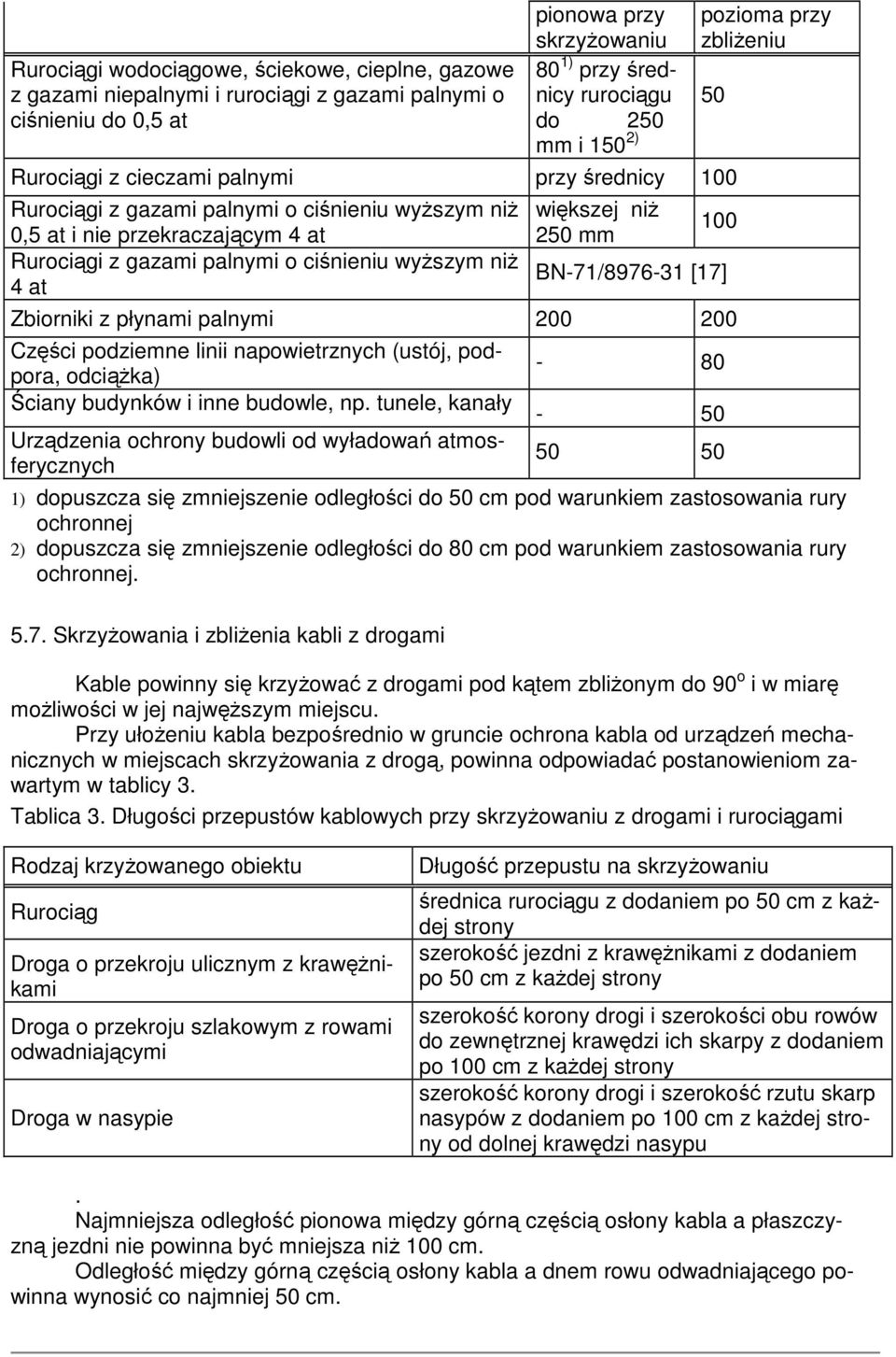 niŝ 250 mm pozioma przy zbliŝeniu 50 100 BN-71/8976-31 [17] Zbiorniki z płynami palnymi 200 200 Części podziemne linii napowietrznych (ustój, podpora, odciąŝka) Ściany budynków i inne budowle, np.