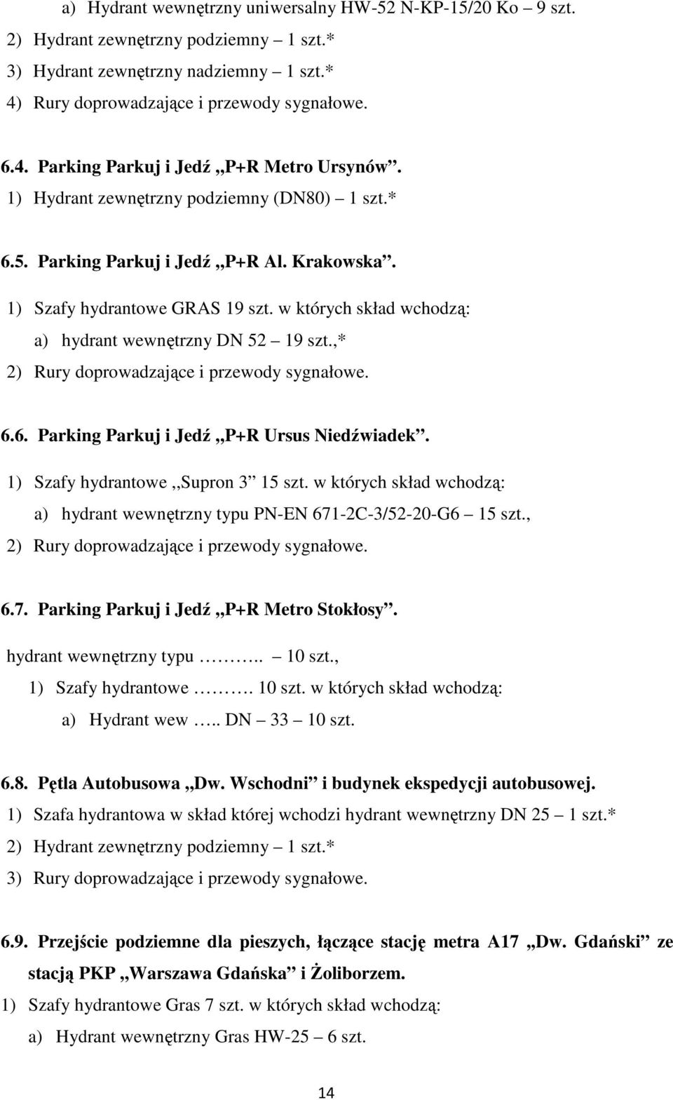 ,* 2) Rury doprowadzające i przewody sygnałowe. 6.6. Parking Parkuj i Jedź,,P+R Ursus Niedźwiadek. 1) Szafy hydrantowe,,supron 3 15 szt.
