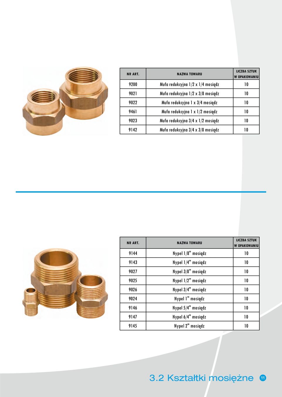 9144 Nypel 1/8" mosiądz 9143 Nypel 1/4" mosiądz 9027 Nypel 3/8" mosiądz 9025 Nypel 1/2" mosiądz 9026 Nypel 3/4"