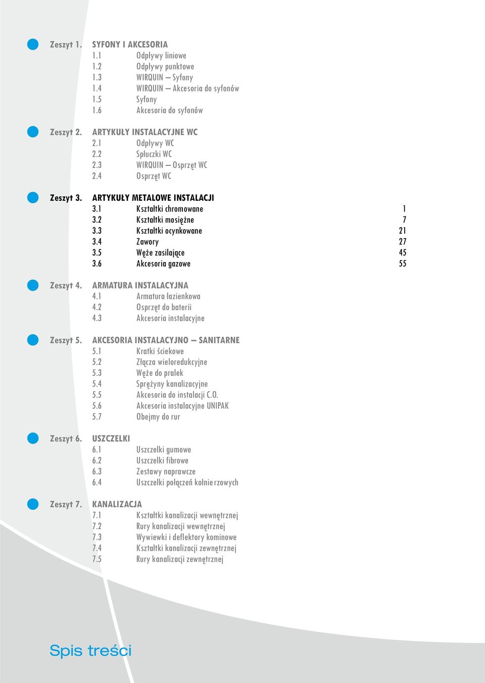 5 Węże zasilające 3.6 Akcesoria gazowe Zeszyt 4. ARMATURA INSTALACYJNA 4.1 Armatura łazienkowa 4.2 Osprzęt do baterii 4.3 Akcesoria instalacyjne Zeszyt 5. AKCESORIA INSTALACYJNO SANITARNE 5.