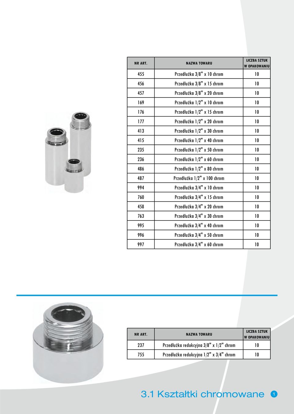 Przedłużka 1/2" x 0 chrom 994 Przedłużka 3/4" x chrom 760 Przedłużka 3/4" x 15 chrom 458 Przedłużka 3/4" x 20 chrom 763 Przedłużka 3/4" x 30 chrom 995 Przedłużka 3/4" x 40