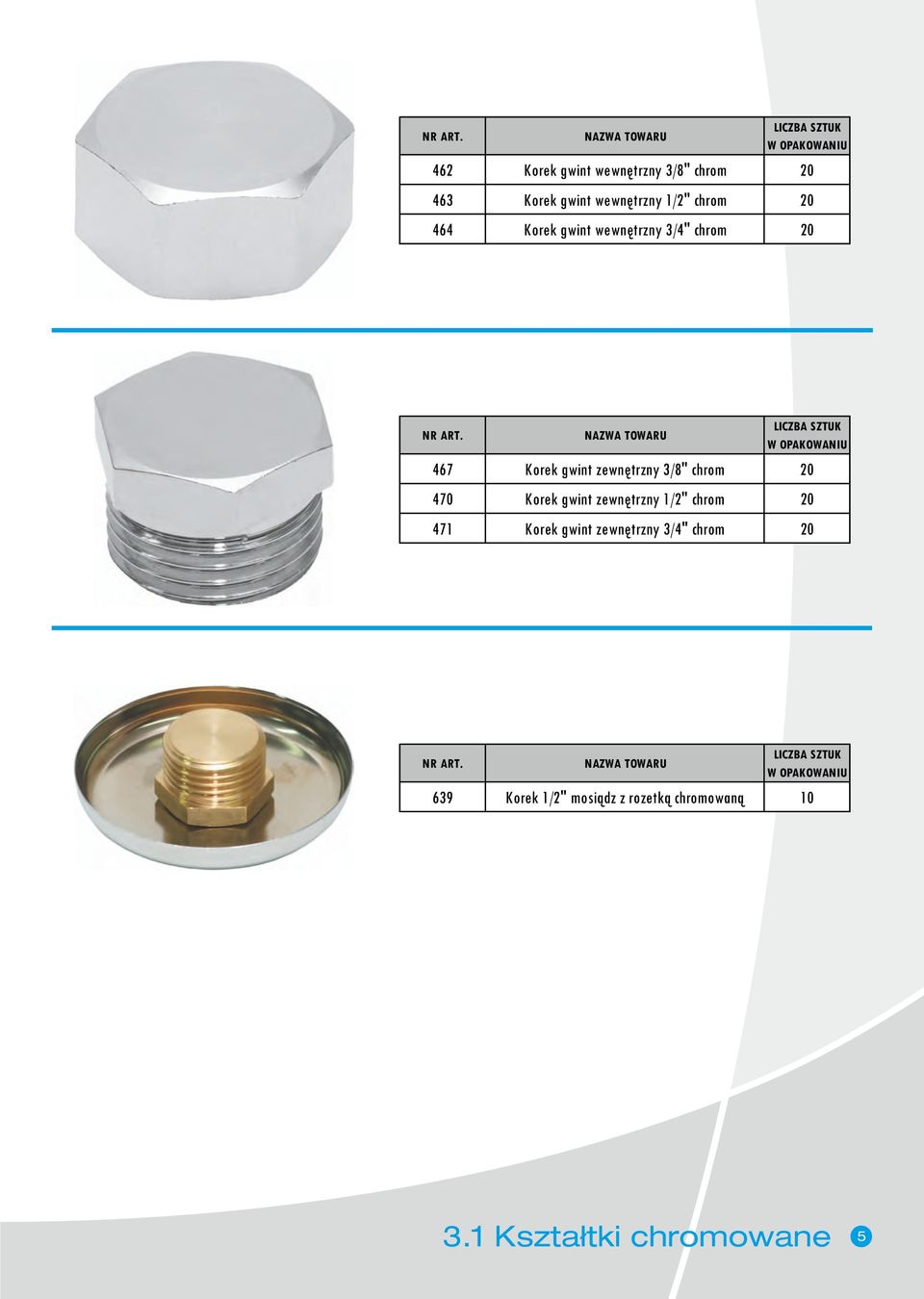 chrom 20 470 Korek gwint zewnętrzny 1/2" chrom 20 471 Korek gwint zewnętrzny