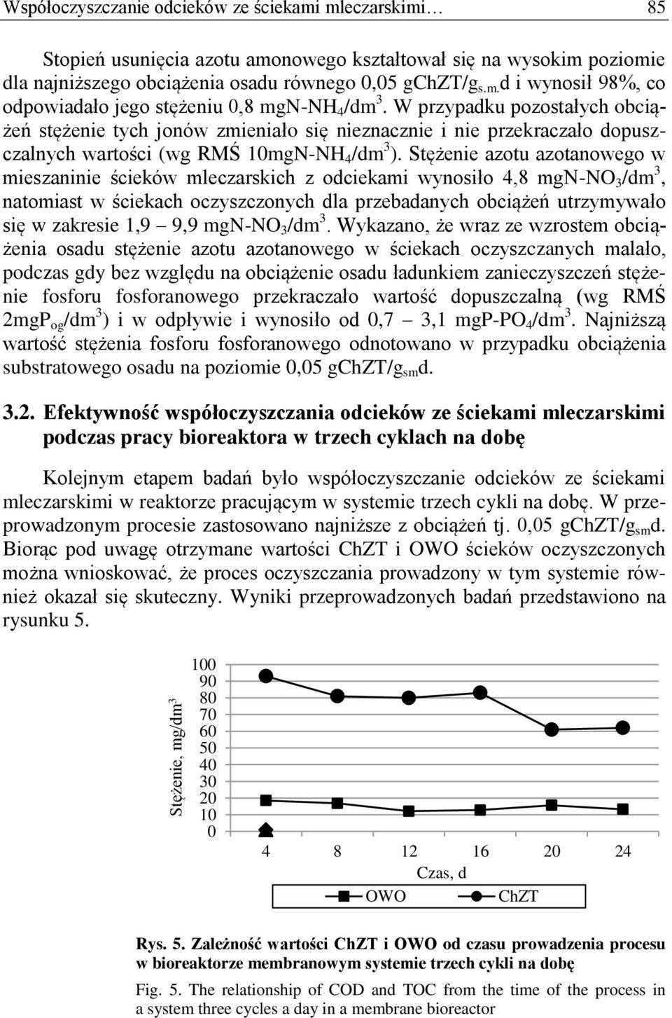 Stężenie azotu azotanowego w mieszaninie ścieków mleczarskich z odciekami wynosiło 4,8 mgn-no 3 /dm 3, natomiast w ściekach oczyszczonych dla przebadanych obciążeń utrzymywało się w zakresie 1,9 9,9