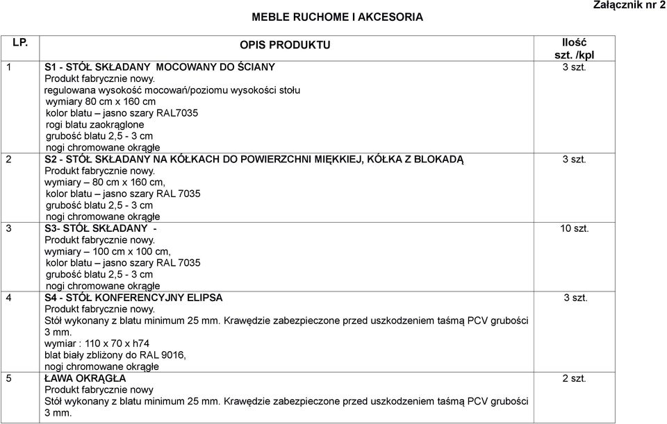 MIĘKKIEJ, KÓŁKA Z BLOKADĄ 3 szt. wymiary 80 cm x 160 cm, kolor blatu jasno szary RAL 7035 grubość blatu 2,5-3 cm 3 S3- STÓŁ SKŁADANY - 10 szt.