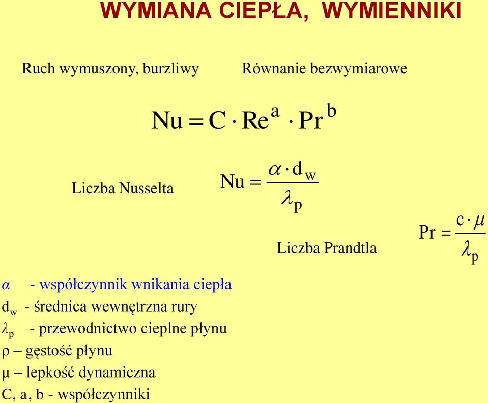 współczynnik wnikania ciepła d w - średnica wewnętrzna rury λ p -