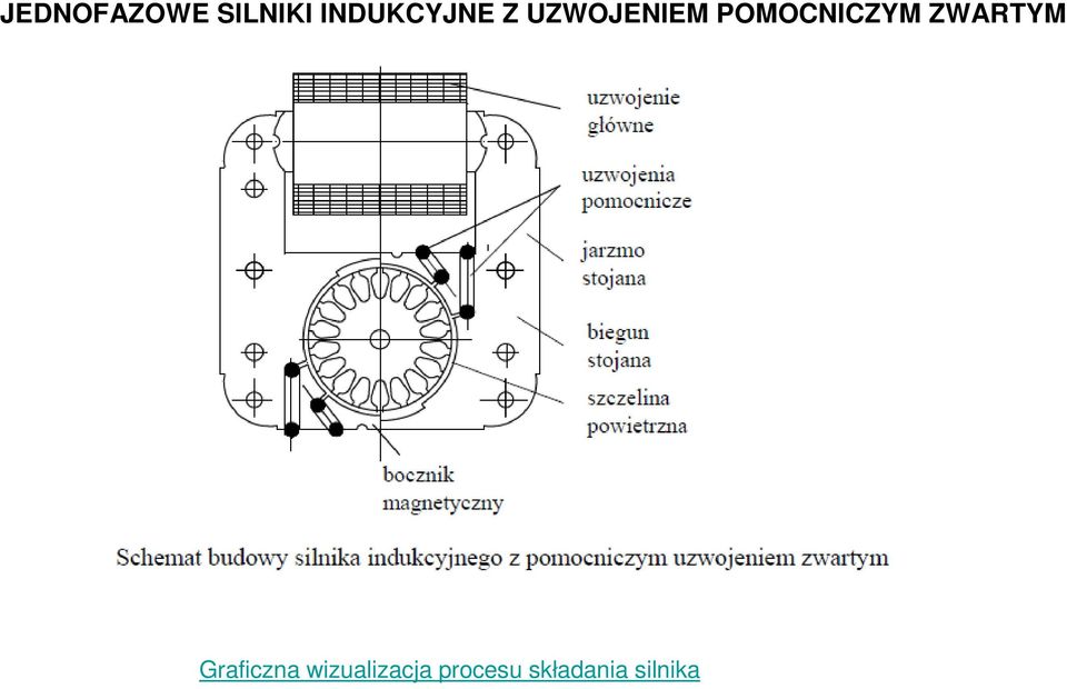 POMOCNICZYM ZWARTYM