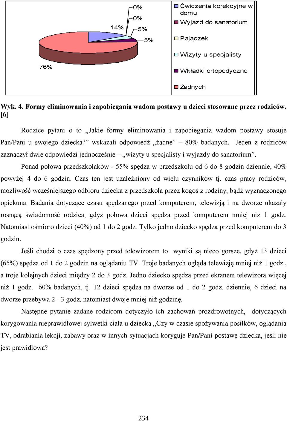 wskazali odpowiedź żadne 80% badanych. Jeden z rodziców zaznaczył dwie odpowiedzi jednocześnie wizyty u specjalisty i wyjazdy do sanatorium.