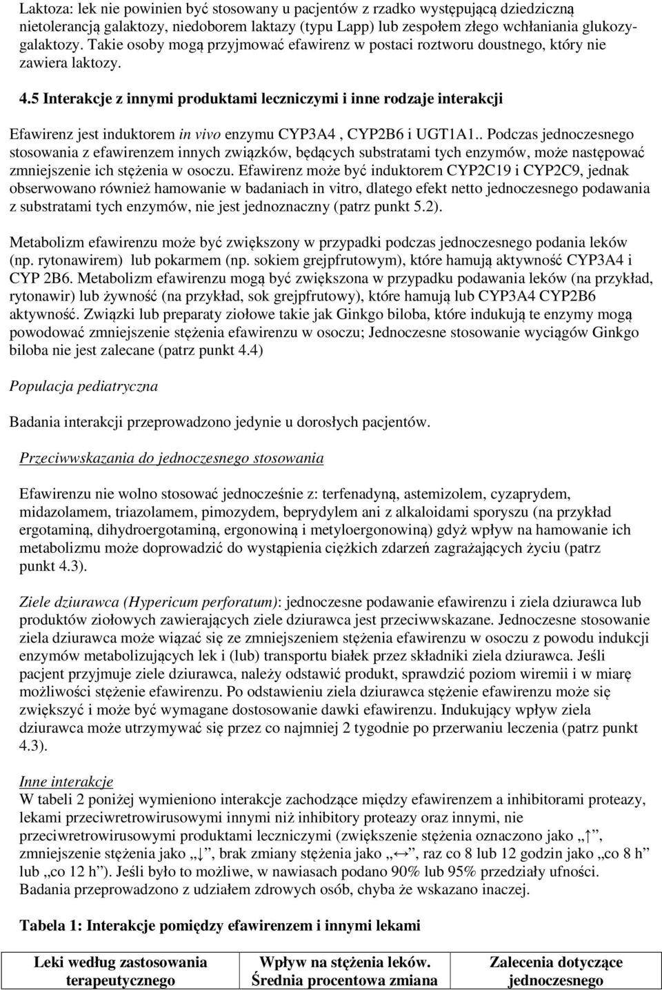 5 Interakcje z innymi produktami leczniczymi i inne rodzaje interakcji Efawirenz jest induktorem in vivo enzymu CYP3A4, CYP2B6 i UGT1A1.