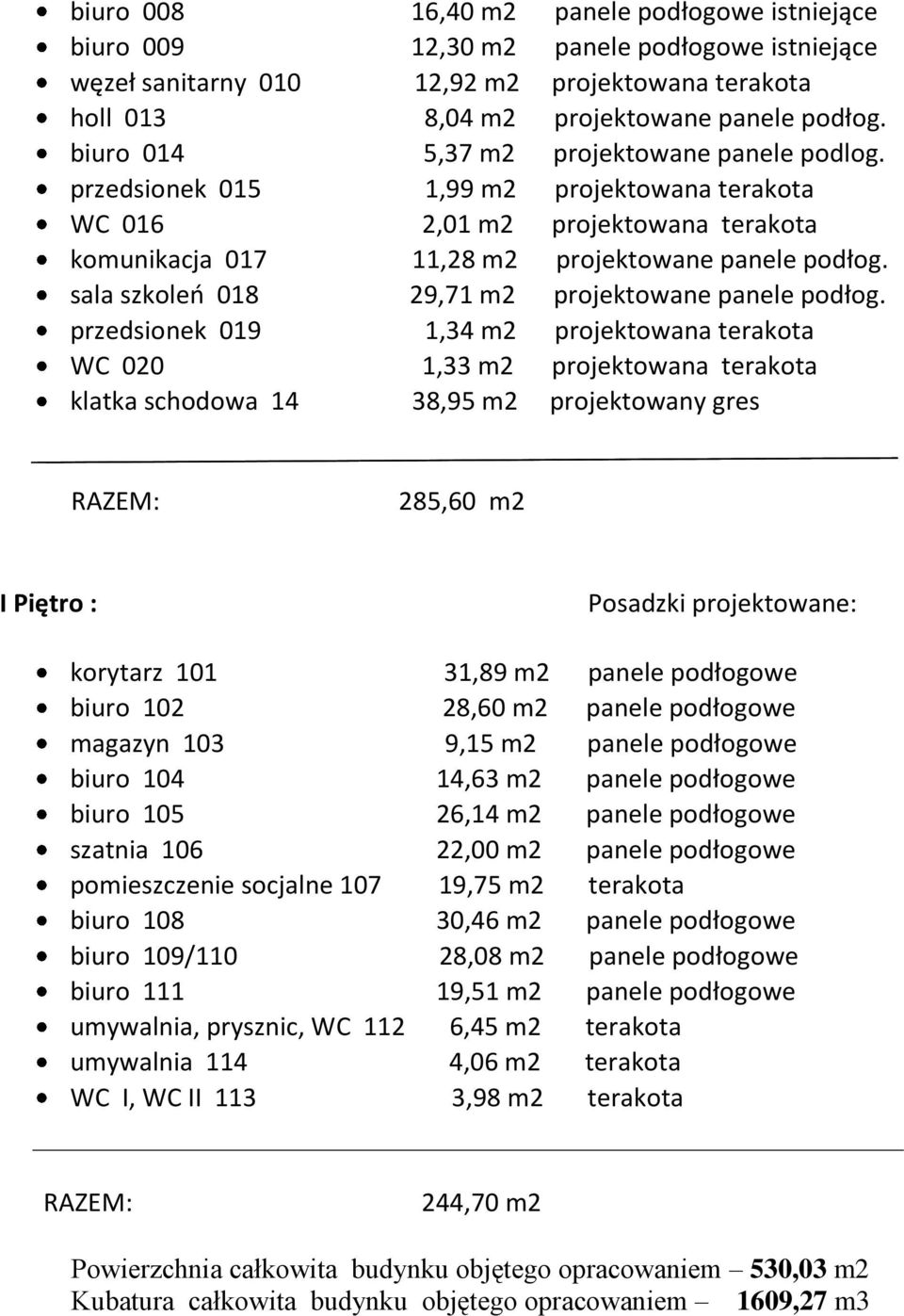 sala szkoleń 018 29,71 m2 projektowane panele podłog.